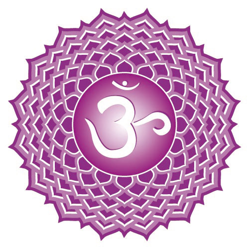 7. Taç Çakra: Ruhaniyet