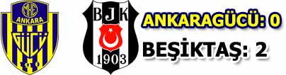 Ankarag�c�: 0 Be�ikta�:0