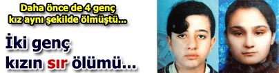 �ki k�z�n s�r �l�m�