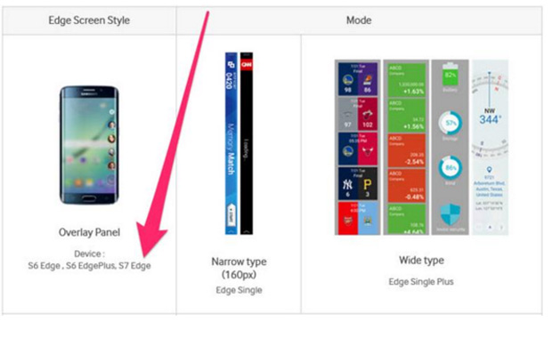 Samsung'dan beklenmeyen hata!