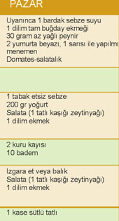  kadın tiryakilerin korkusu kilo