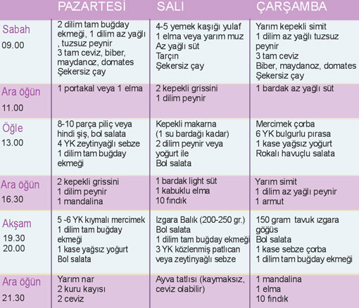 TANSiYON YÜKSELMESiN / Cadde / Milliyet