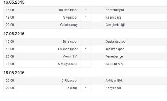 Spor Toto Süper Lig puan durumu ve 32. hafta fikstürü