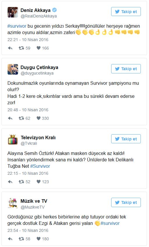 Survivor kim elendi / Survivor Adaya Kim Veda Etti / 12 Nisan 2016