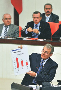 http://i.milliyet.com.tr/HaberAnaResmi/2008/12/17/fft17_mf149018.Jpeg