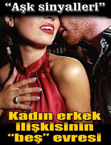 KADIN ERKEK ?L??K?S?N?N 5 EVRES?