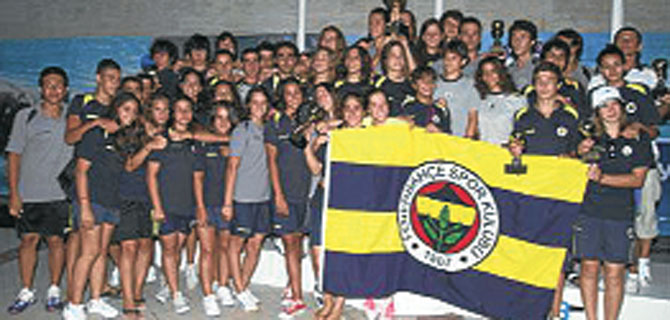 �ampiyon Fener