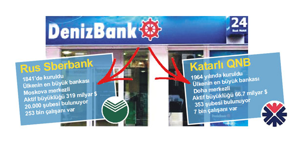 Bankacılığın güzel kızı kime gidecek?