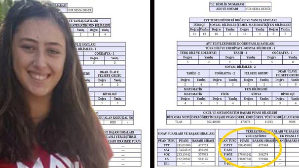 Son dakika: 1 ayda iki farklı sonuç belgesi geldi! ÖSYM ...