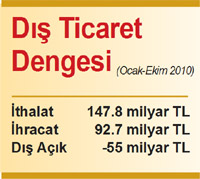 MADDE MADDE SICAK PARA - Resim : 1