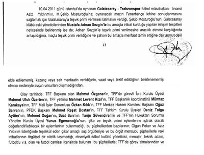 Fenerbahçe Galatasaray'a para teklif etti