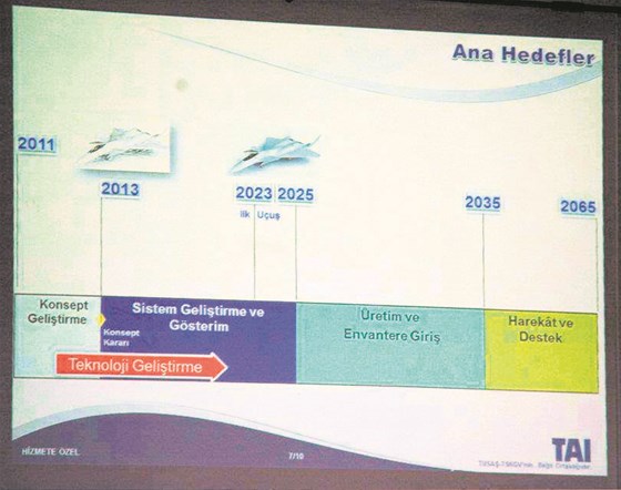 Son Dakika Havacılık Haberleri | Türk Hava Yolları, Pegasus, Sunexpress, Corendon, Havacılık, Havayolları, Havalimanları, Havaalanları, THY, Hostes, Pilot, Uçak, Kabin memuru, SHGM, DHMİ fft16 mf6208340