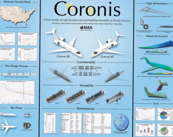 Son Dakika Havacılık Haberleri | Türk Hava Yolları, Pegasus, Sunexpress, Corendon, Havacılık, Havayolları, Havalimanları, Havaalanları, THY, Hostes, Pilot, Uçak, Kabin memuru, SHGM, DHMİ fft16 mf9540319