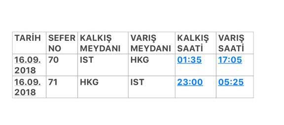 THY duyurdu! O seferler iptal edildi