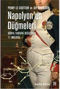 Napolyon'un Düğmeleri