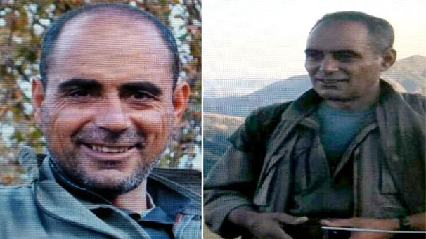 Musa Ãetiner ile ilgili gÃ¶rsel sonucu